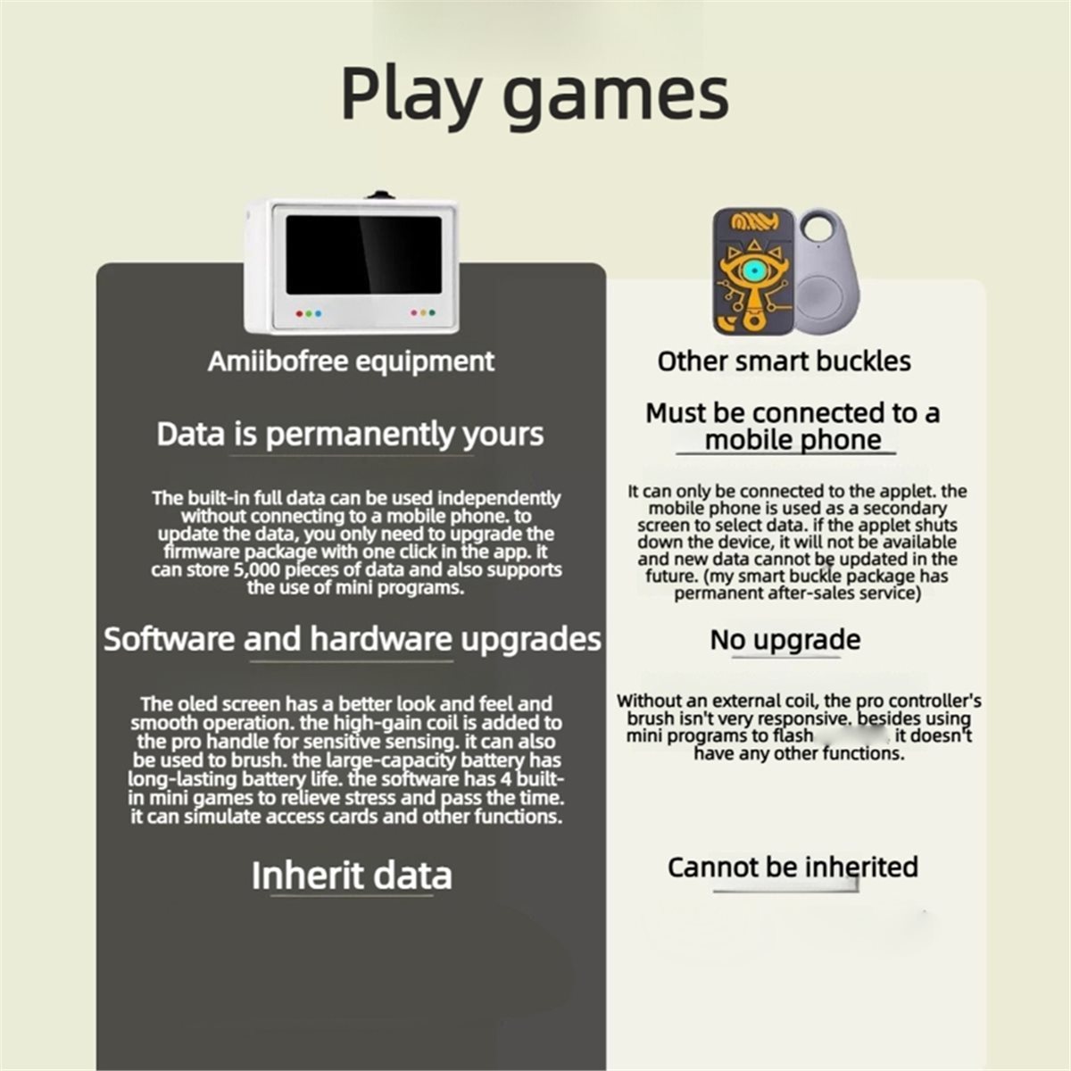 Gaming Console.Emulators - Emulatore DT85 HOT per Switch e