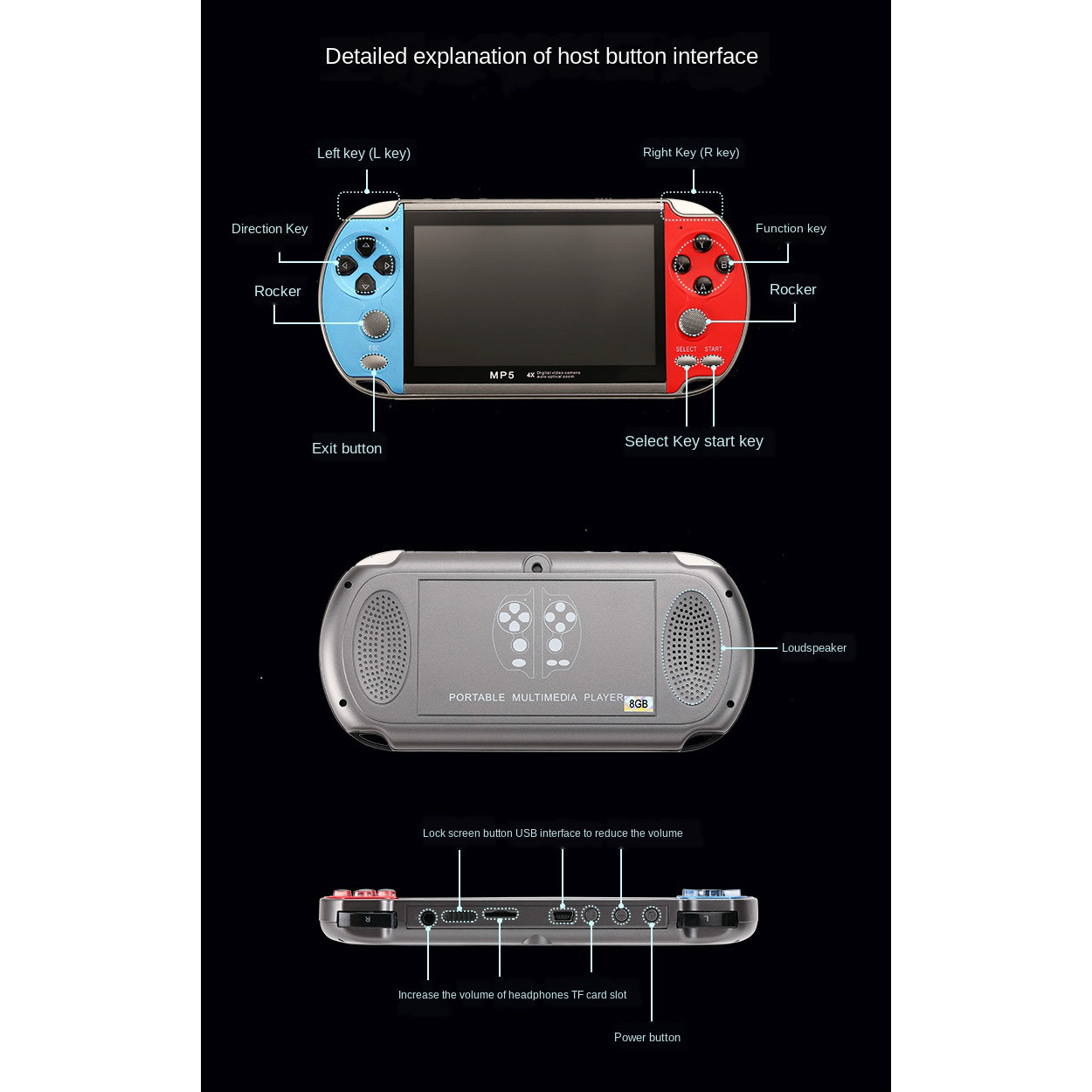 Gaming portatile portatile Ret - Gaming Console Old School recensione e prezzo