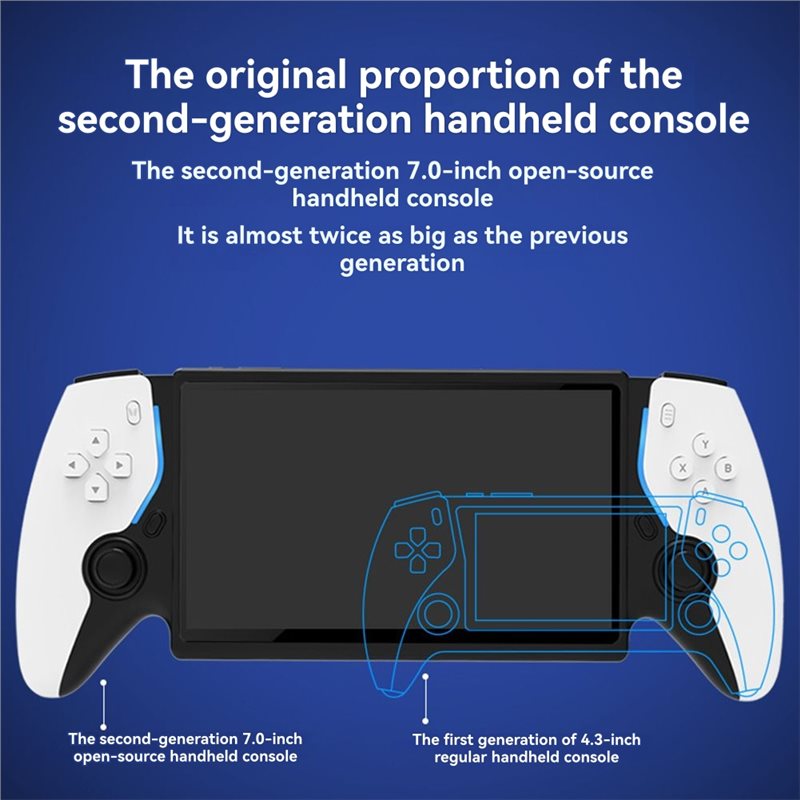 SQPP-Regalo per Appassionati d - Gaming Console.Emulators recensione e prezzo
