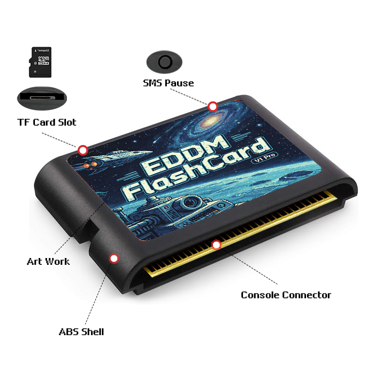 Cartuccia di gioco EDMD 3000 i - Gaming Console Vintage recensione e prezzo