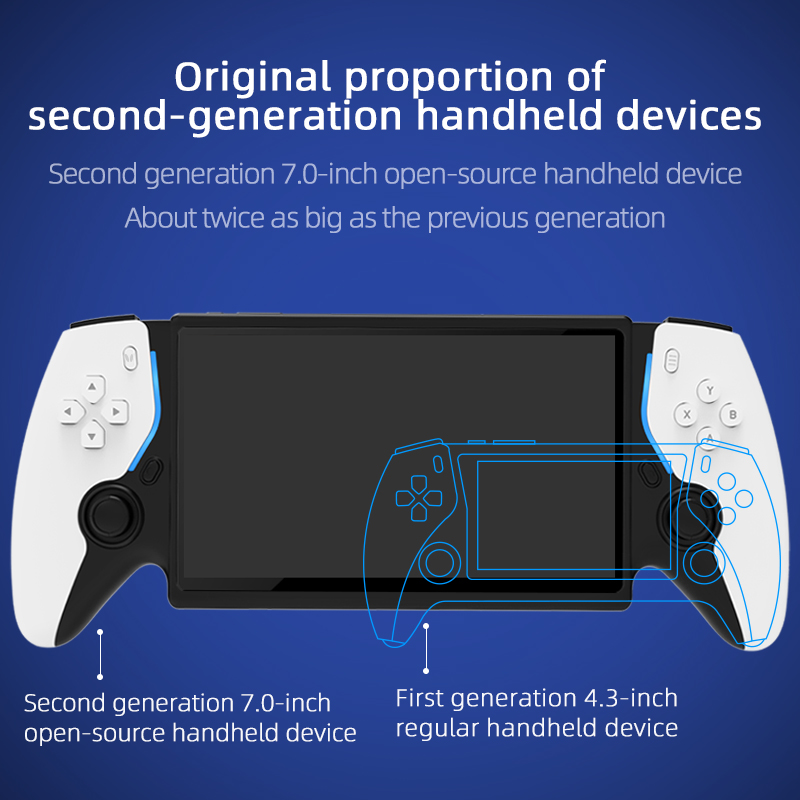 HC8000 Console Portatile Retro - Gaming Console.Emulators recensione e prezzo