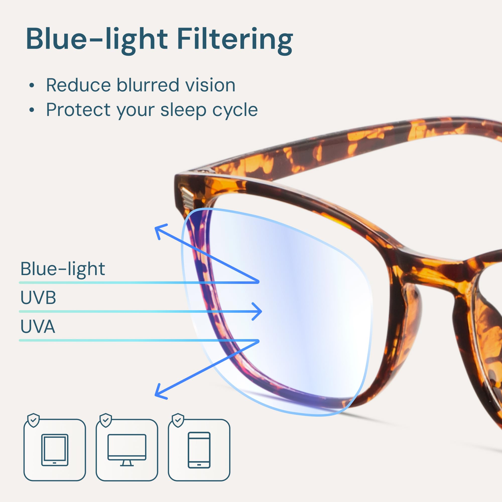 2 Occhiali Quadrati Anti Luce  - Gaming Glasses Uv recensione e prezzo