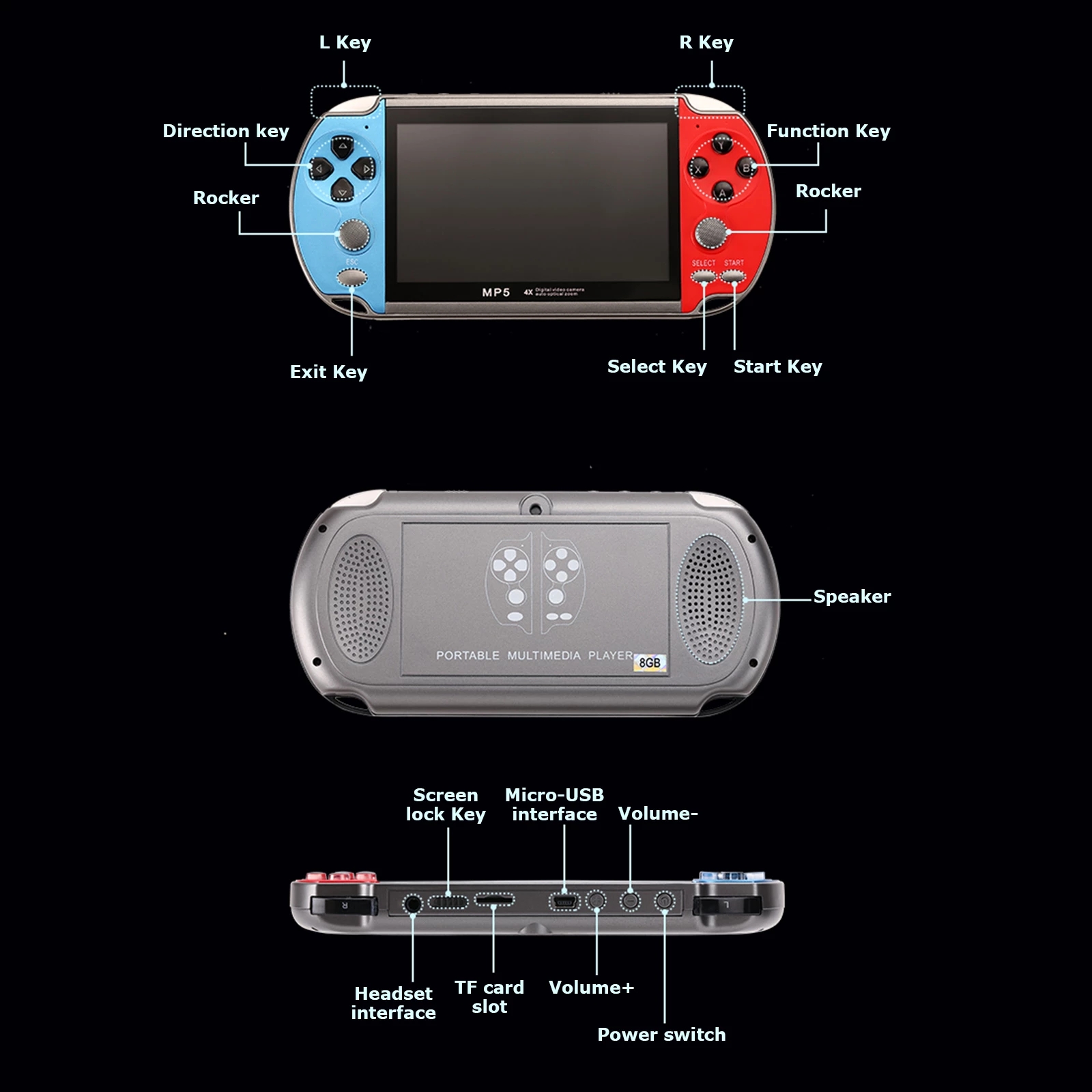Palmare portatile Mini Retro V - Gaming Console Old School recensione e prezzo