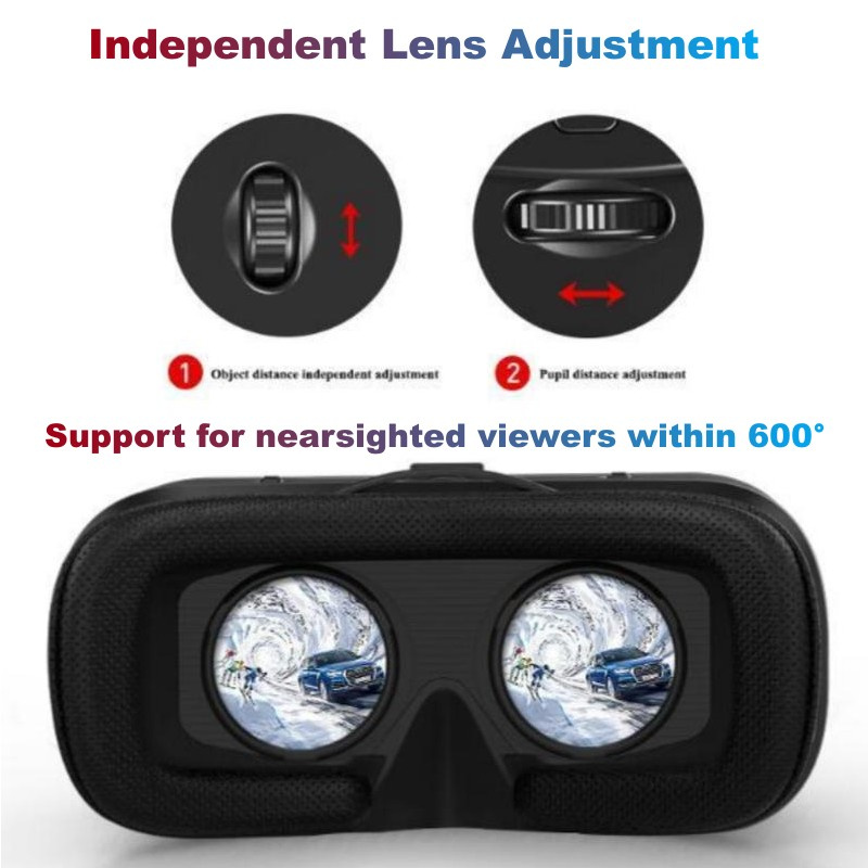 G04A IMAX 3D Film Schermo giga - Gaming Console Vr recensione e prezzo