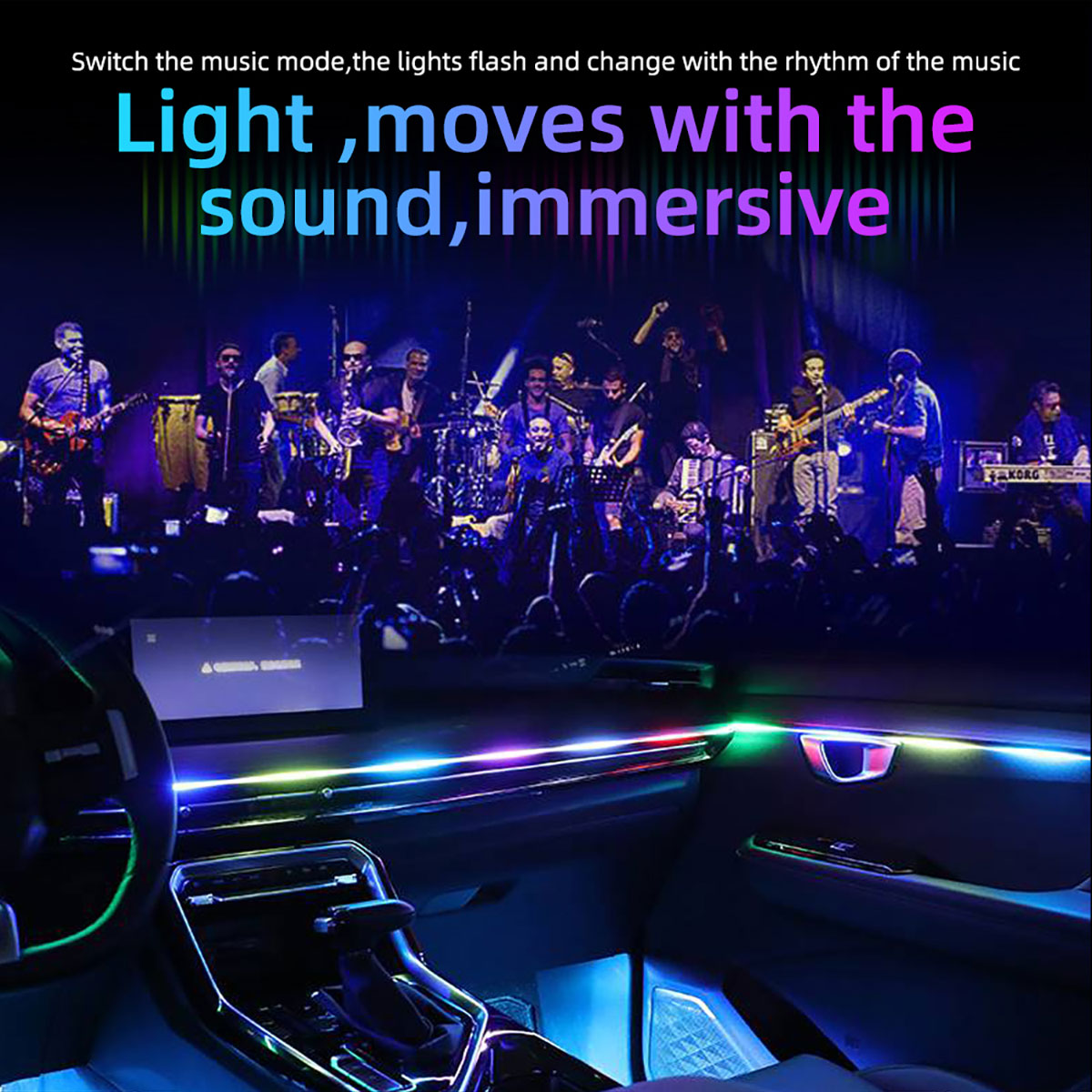 Luci ambientali a LED per auto - Led Gaming Light Strip recensione e prezzo