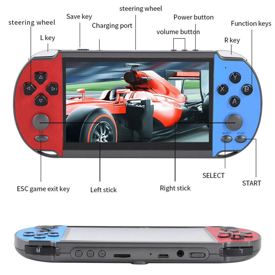 Videogioco portatile portatile - Gaming Console.Emulators recensione e prezzo