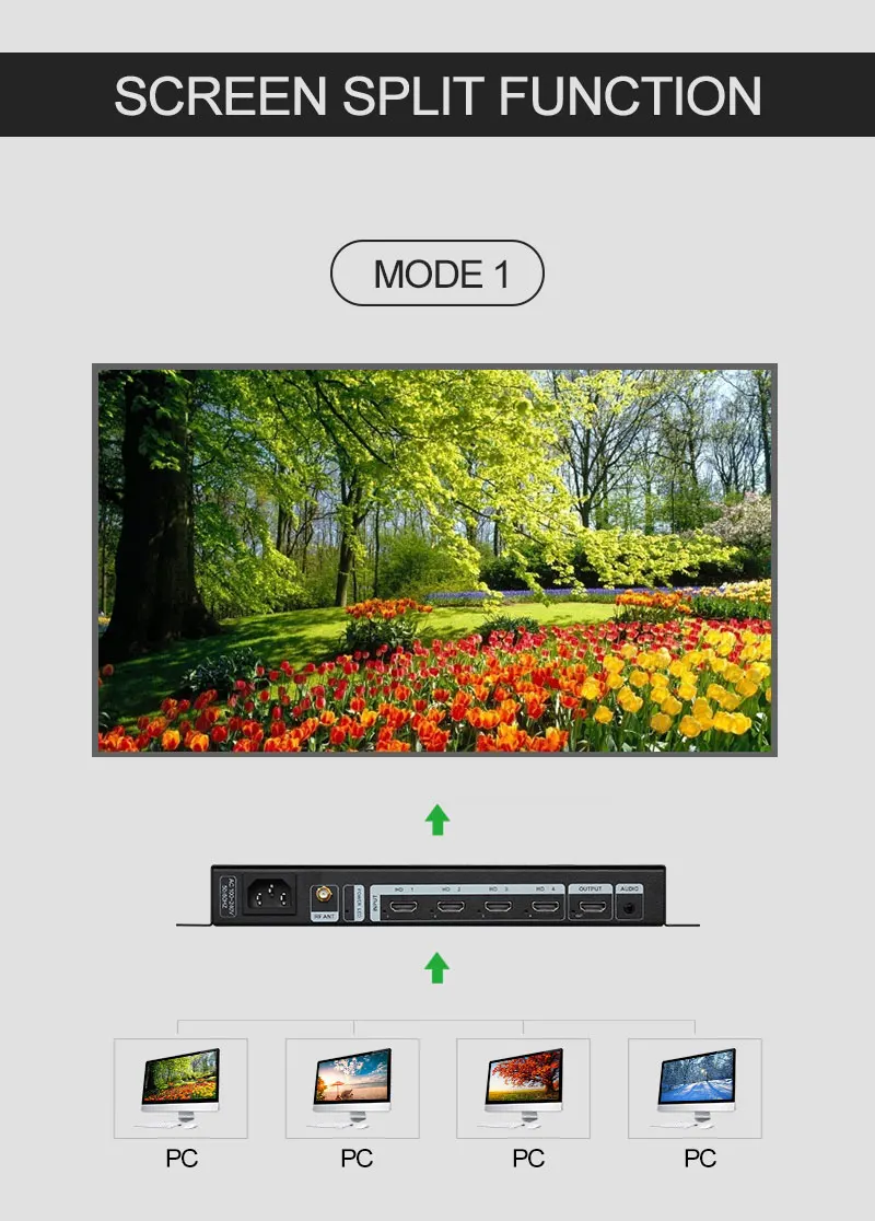 Amoonsky Splicer 4K 30Hz DVI H - Gaming Console Image recensione e prezzo