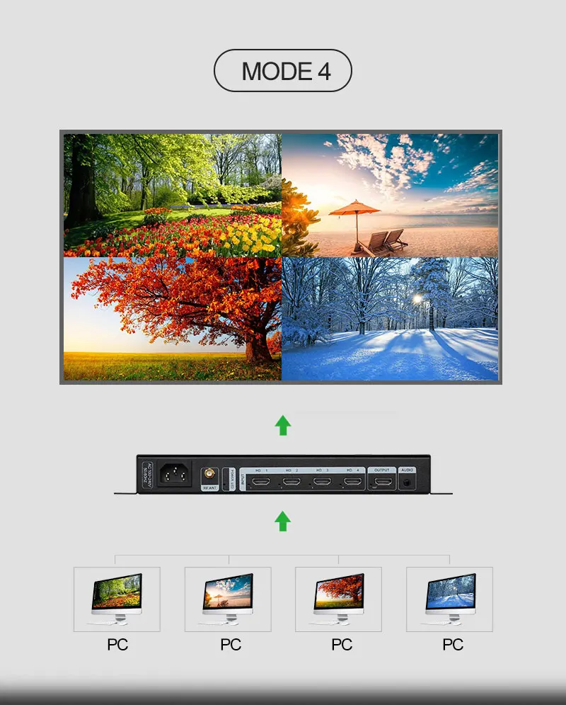 Amoonsky Splicer 4K 30Hz DVI H - Gaming Console Image recensione e prezzo
